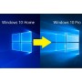 Upgrade Windows 10 Home a Windows 10 Pro